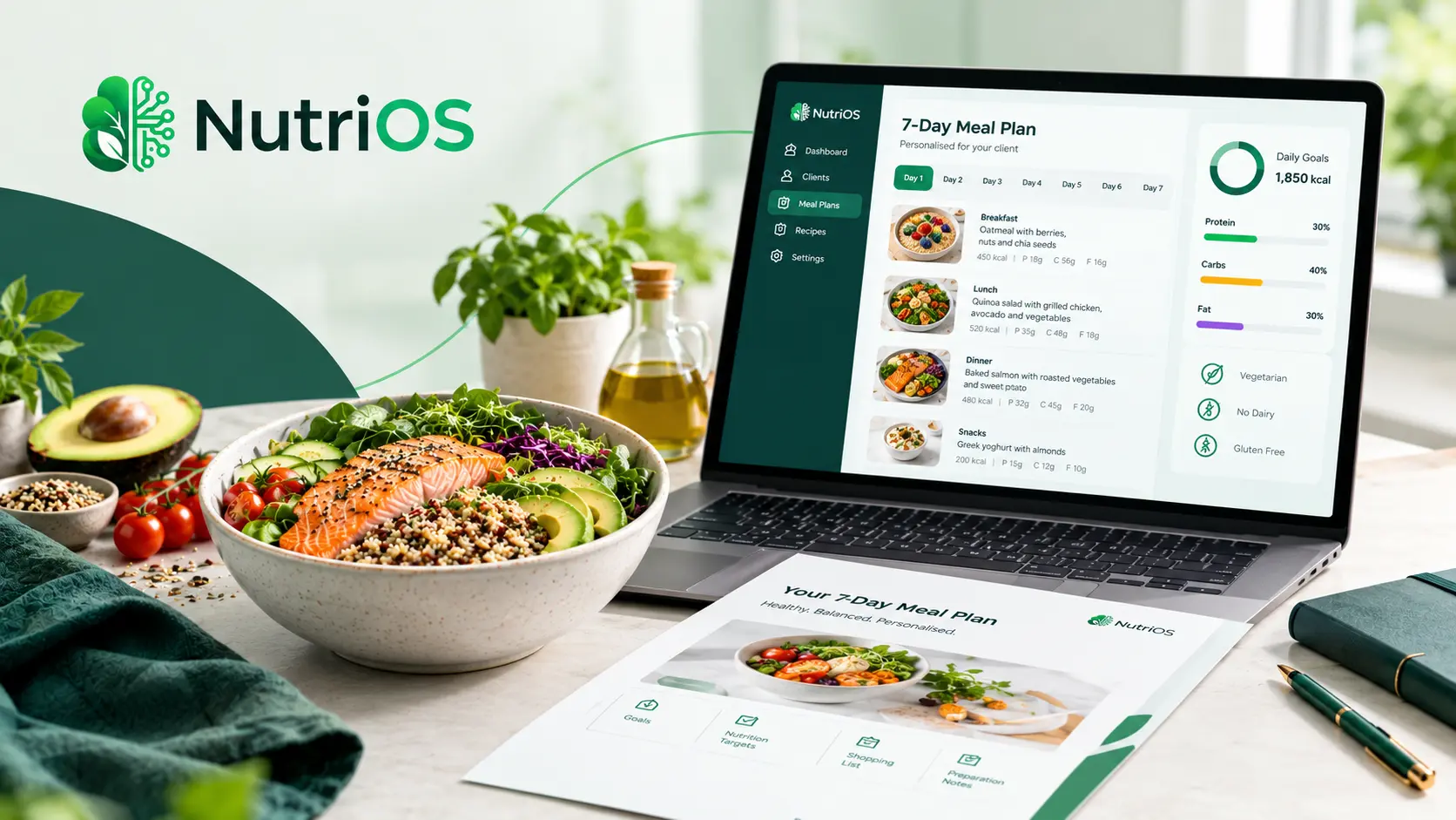 7-Day Meal Plan: The Complete Guide for Nutrition Professionals